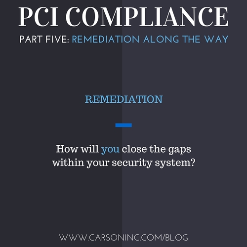 PCI Compliance-How to Develop a Remediation Plan