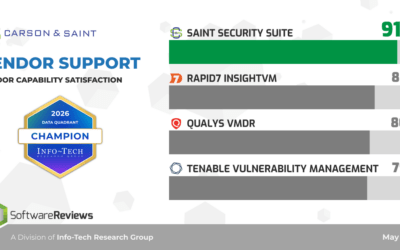 Why Vendor Support Matters in Vulnerability Management