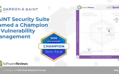 What Security Leaders Value Most in a Vulnerability Management Platform