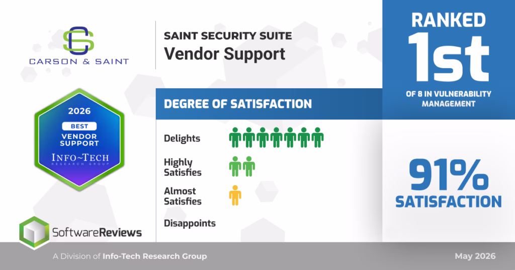 vendor support databite
