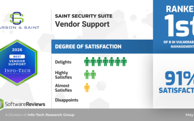 Your Vulnerability Management Platform Shouldn’t Leave You on Your Own