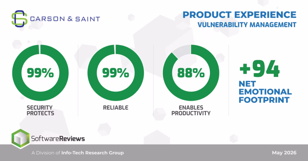 product experience databite
