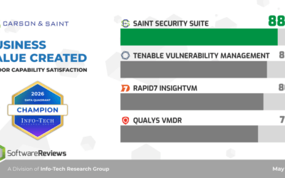 How to Measure the Business Value of a Vulnerability Management Platform