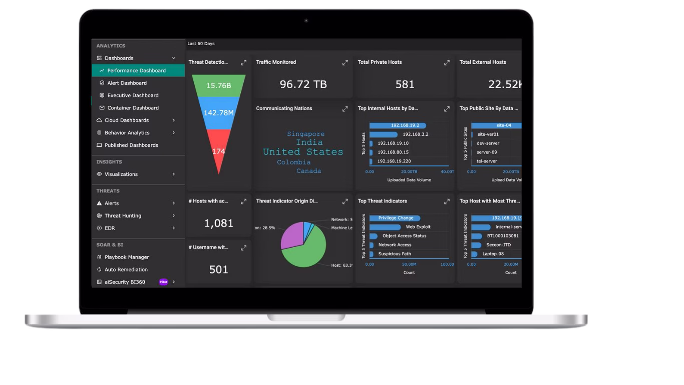saint otm ui