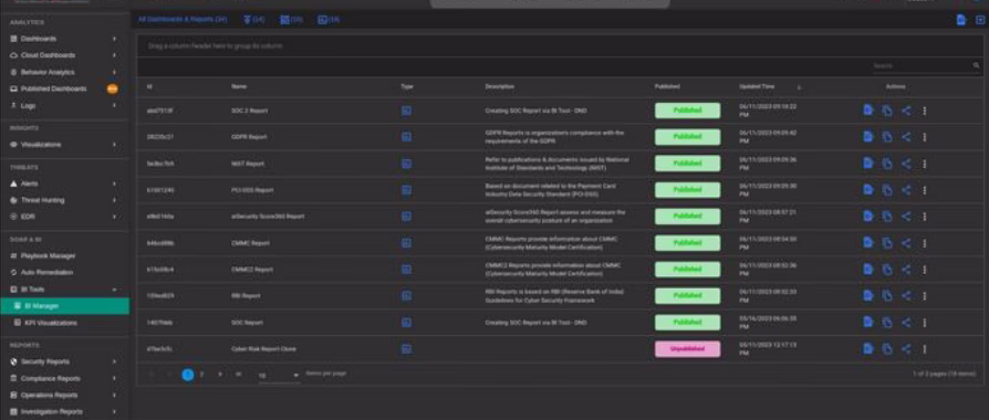 open threat management ui